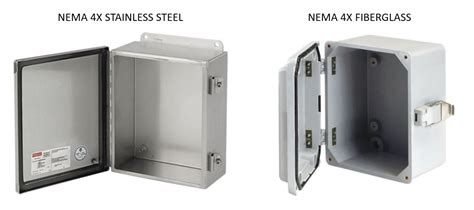 electrical enclosures nema 4 vs nema 4x prolinkdirectory|nema 4 enclosure definition.